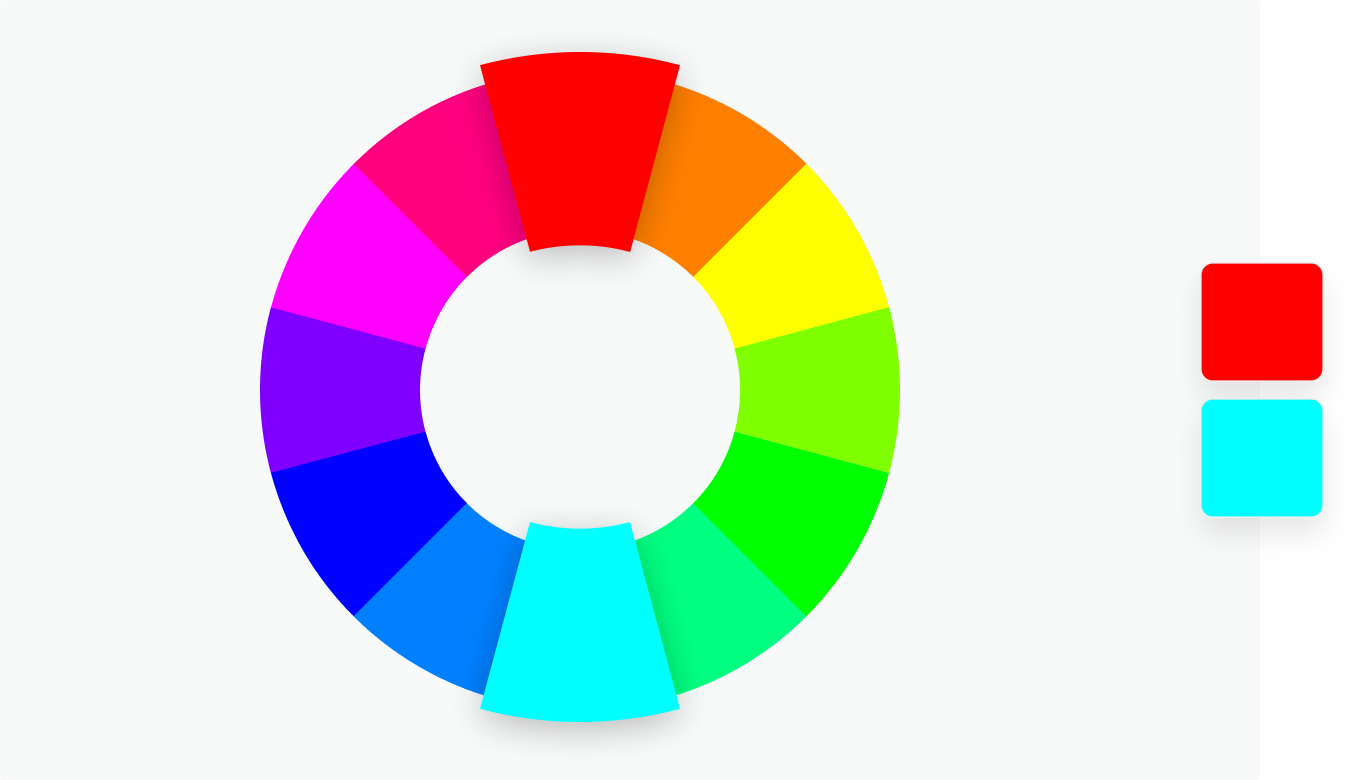 Color Wheel Color Theory And Calculator Canva Colors