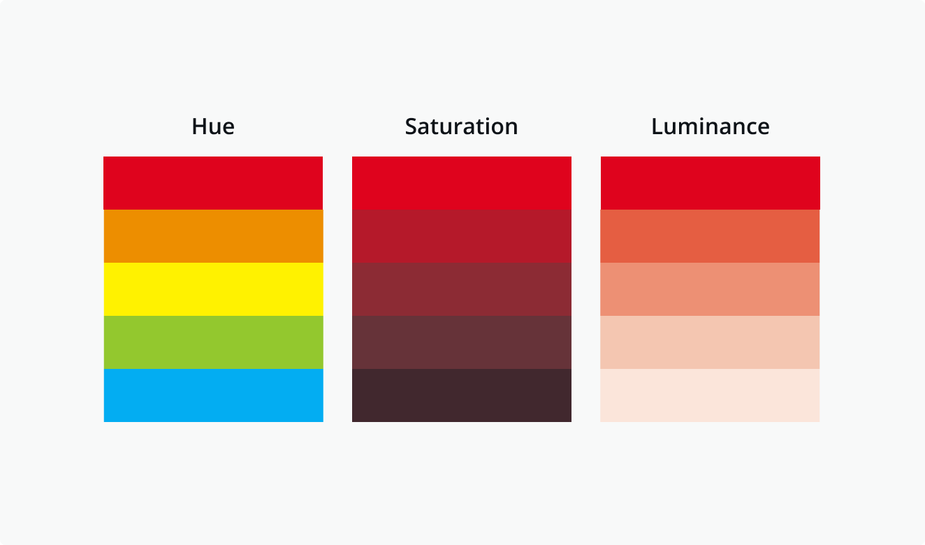 Color Wheel Color Theory And Calculator Canva Colors
