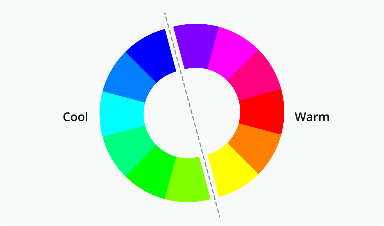 color wheel and color picker