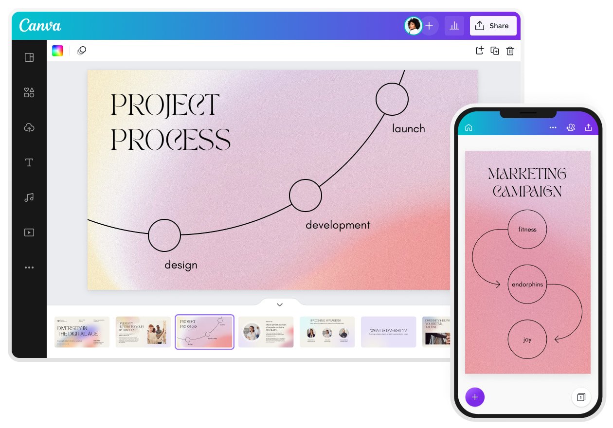 Gratis diagram maken: Maak online je eigen diagram | Canva