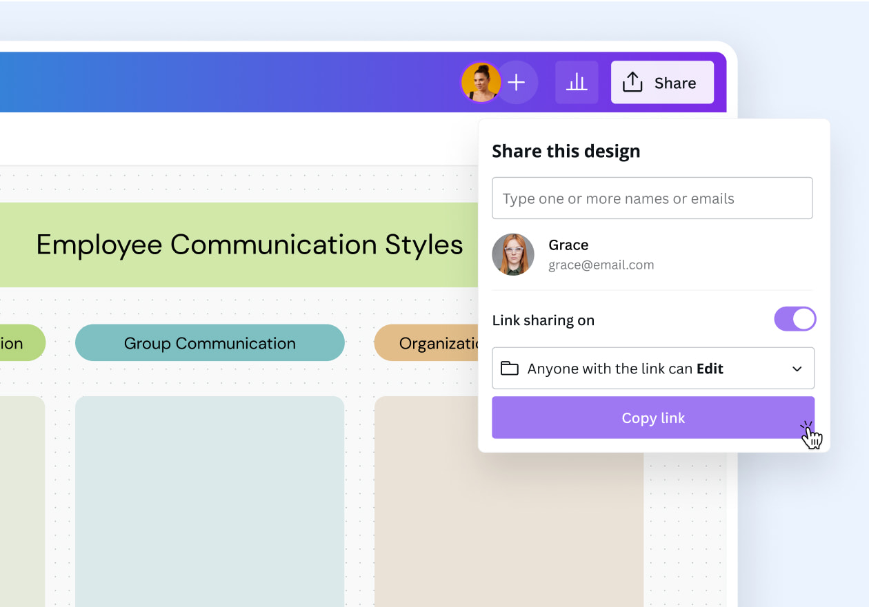 Create an Affinity Diagram Online (Free Examples) | Canva