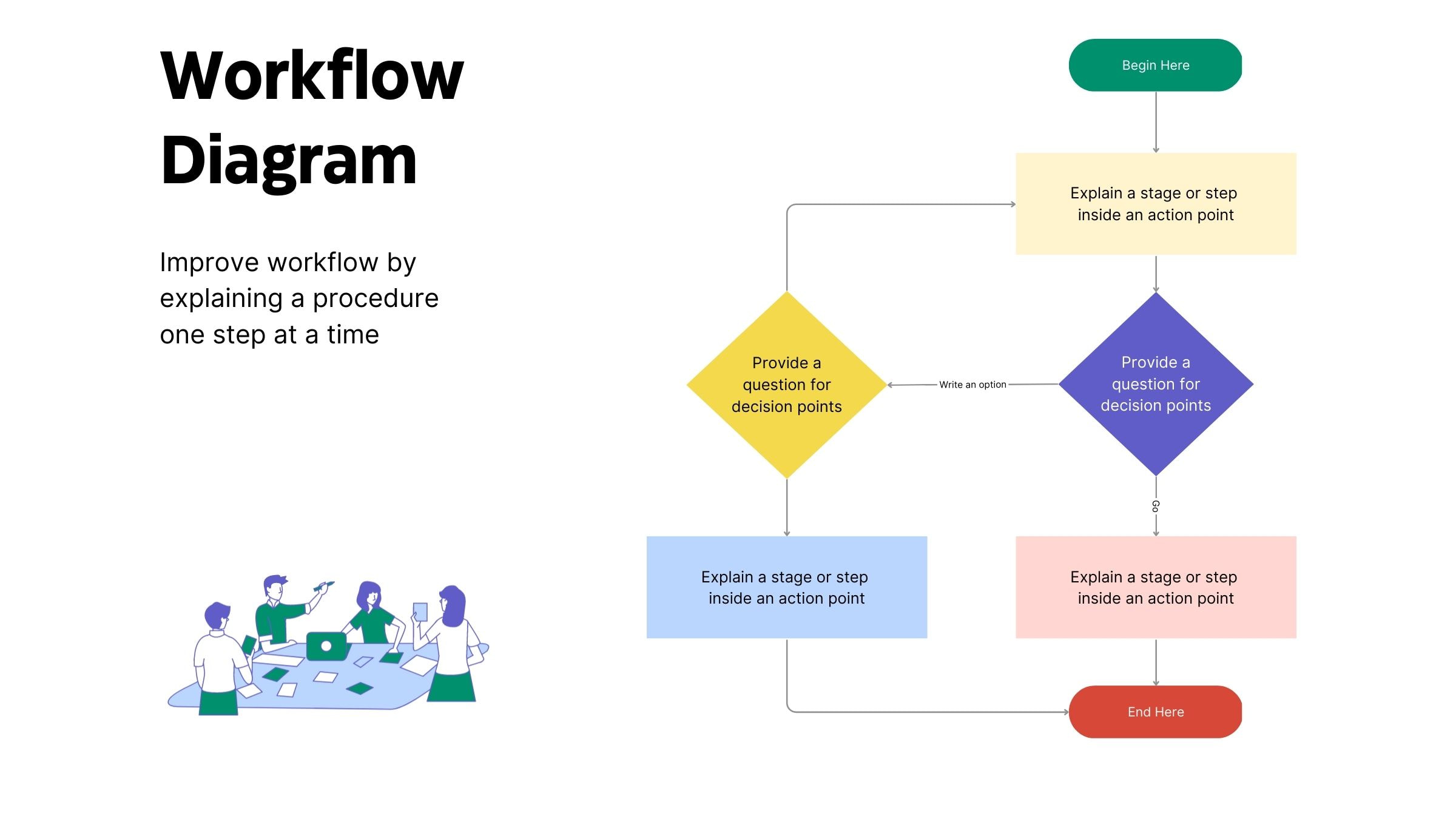 Create Workflow Diagrams Online Free Examples Canva