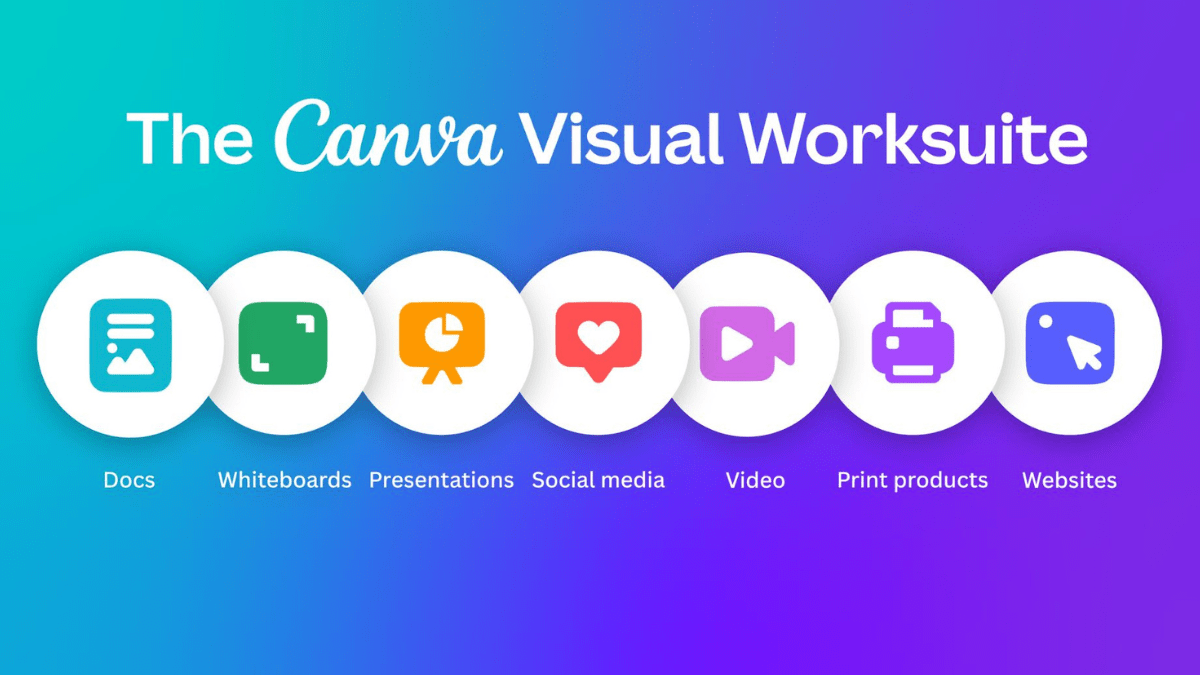 10 Fitur Keren Baru Dari Canva Create