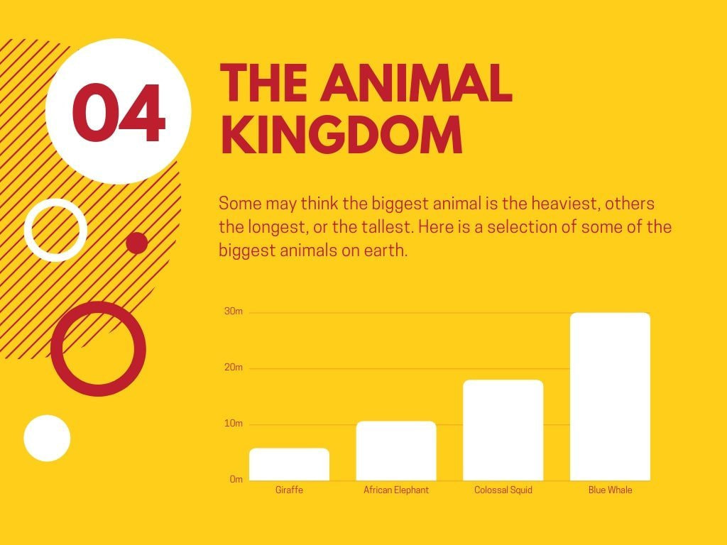 Free Bar Graph Maker - Create Bar Charts Online | Canva