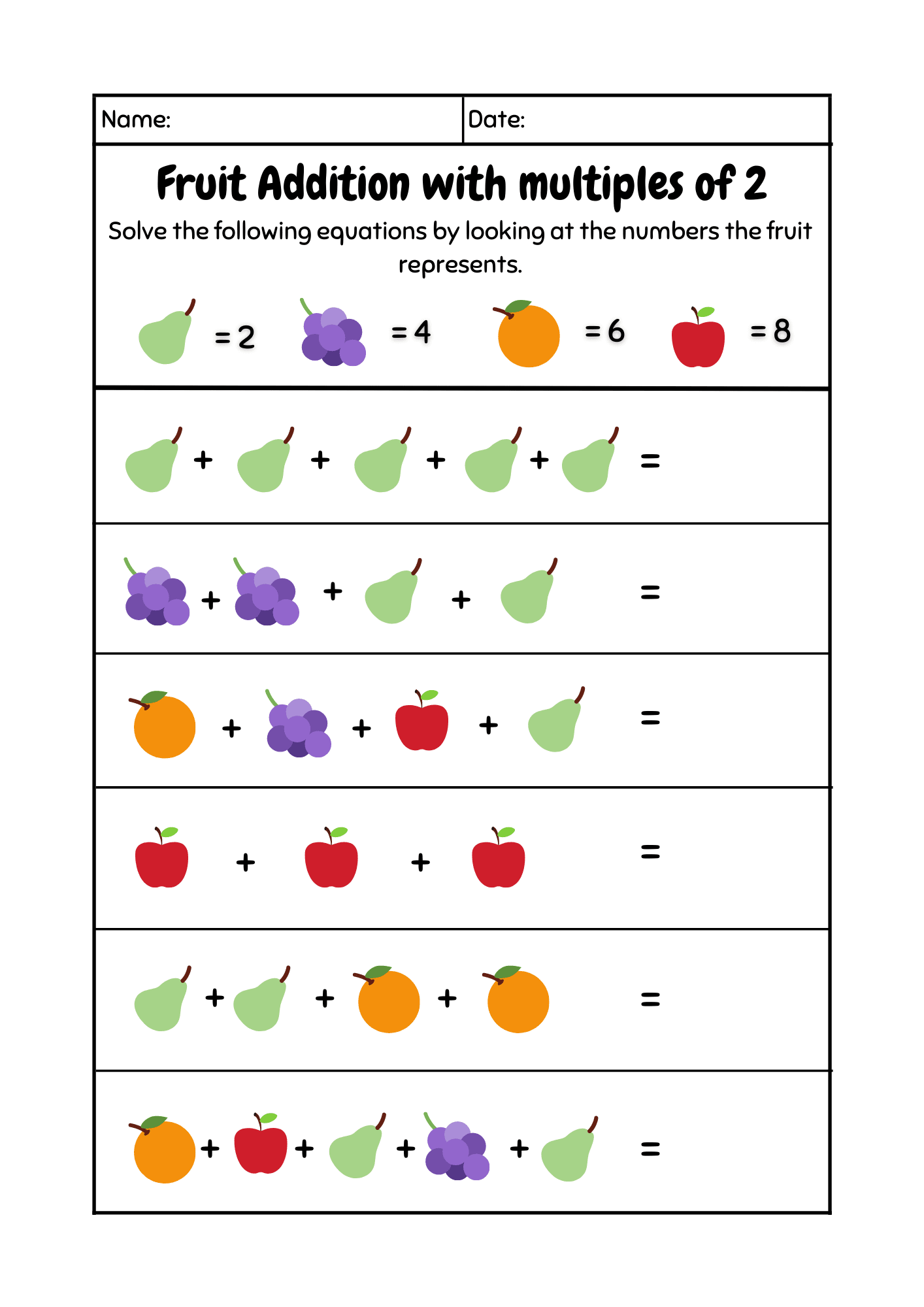 How Data Visualization can Empower Students in a Data-Driven World