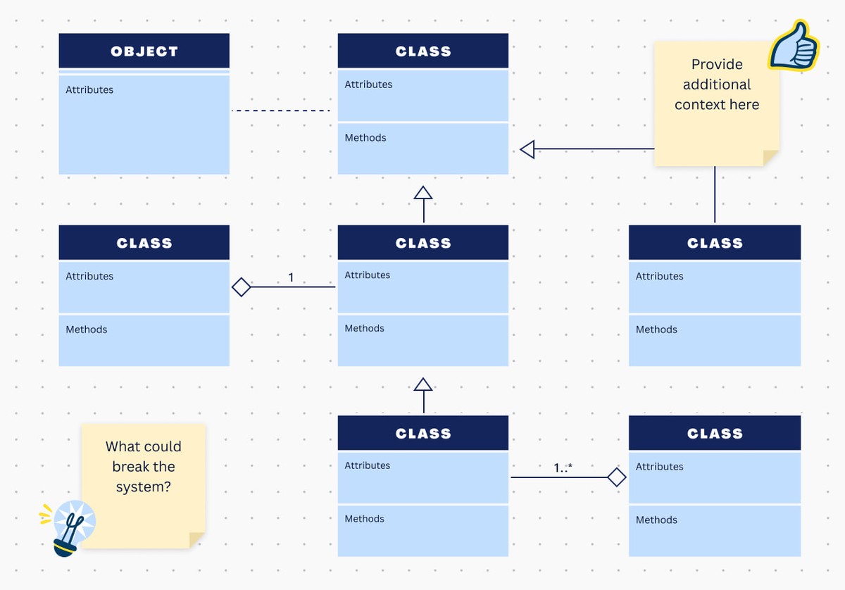Sequence Diagram Uml Diagrams Example Bank Quote Visual Paradigm