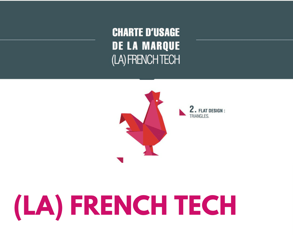 Charte graphique : 15 exemples inspirants | Canva