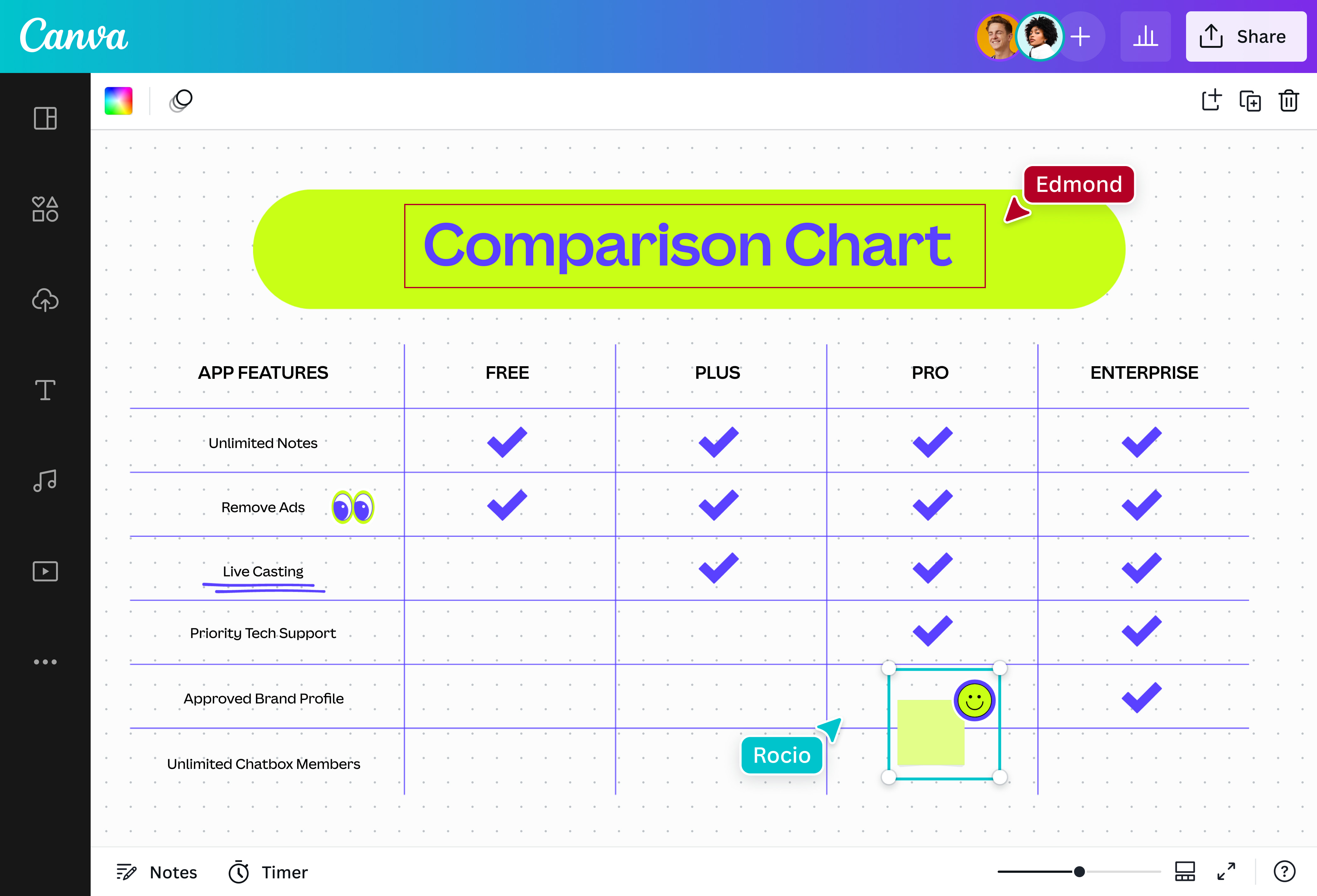 Online Comparison Chart Comparison Chart Example Createlycreate A Online Comparison Chart Comparison Chart Example Createlycreate A