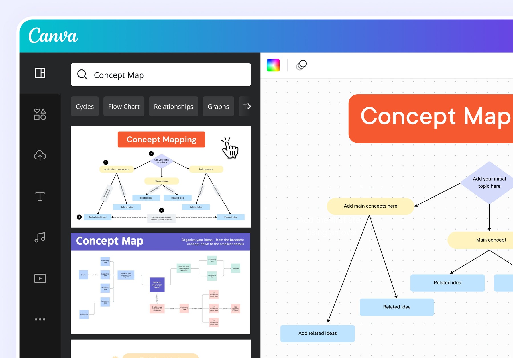 コンセプトマップを無料で作成、サンプルつき | Canva