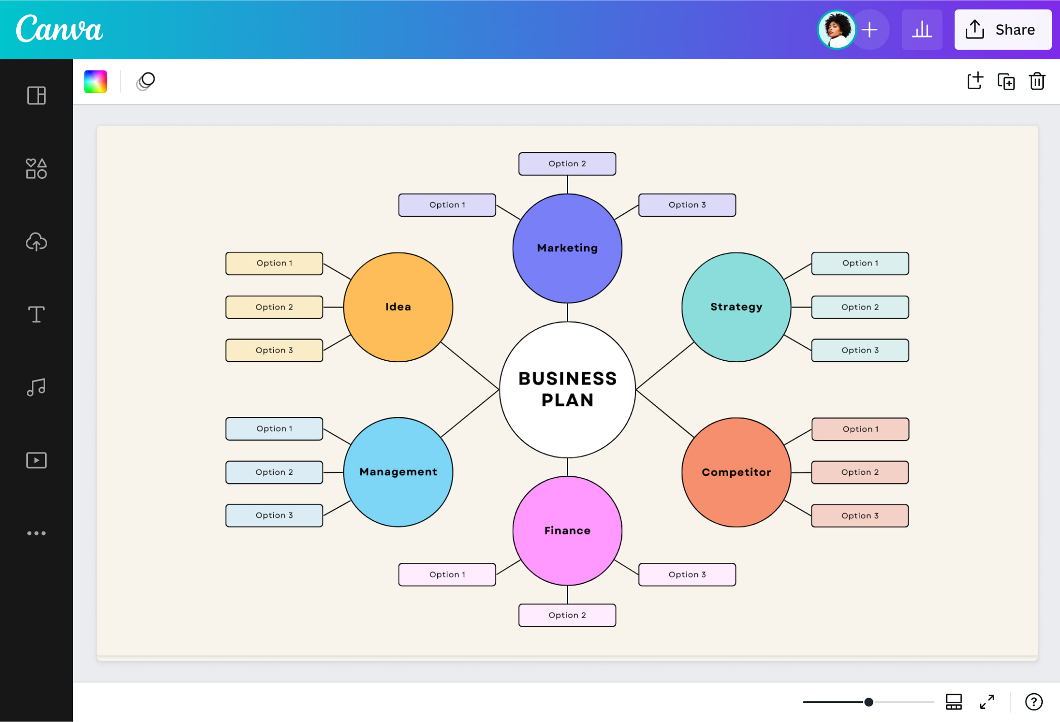 criador-de-diagramas-de-radar-online-gratuito-canva