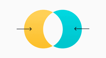 Diagramme De Venn Vierge Total For Venn Diagram 2 Sets Ssat Upper