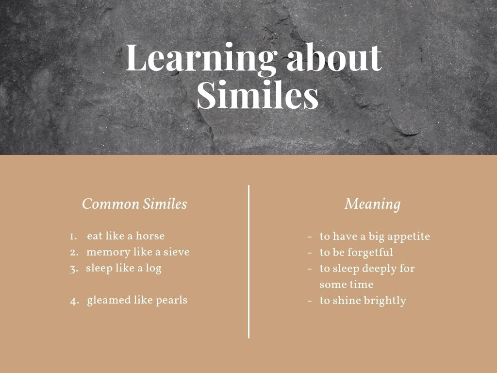 تصميم جدول T الإحصائي عبر الإنترنت مجانا | Canva