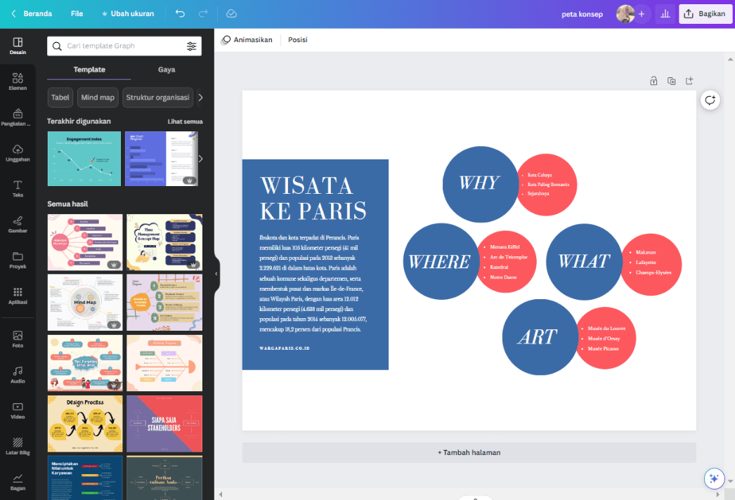 Pembuat Peta Konsep Aesthetic, Gratis Canva