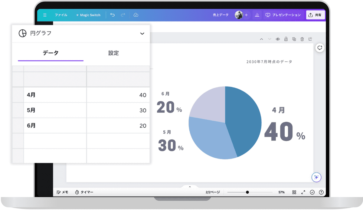 フリー円グラフ作成ツール | Canva