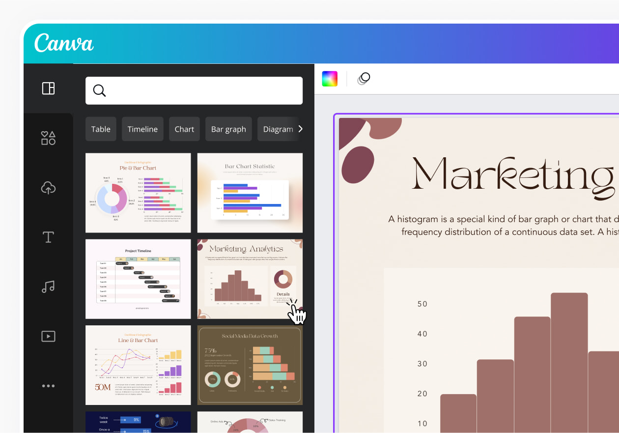 Creador de histogramas gratis - Haz un histograma online | Canva