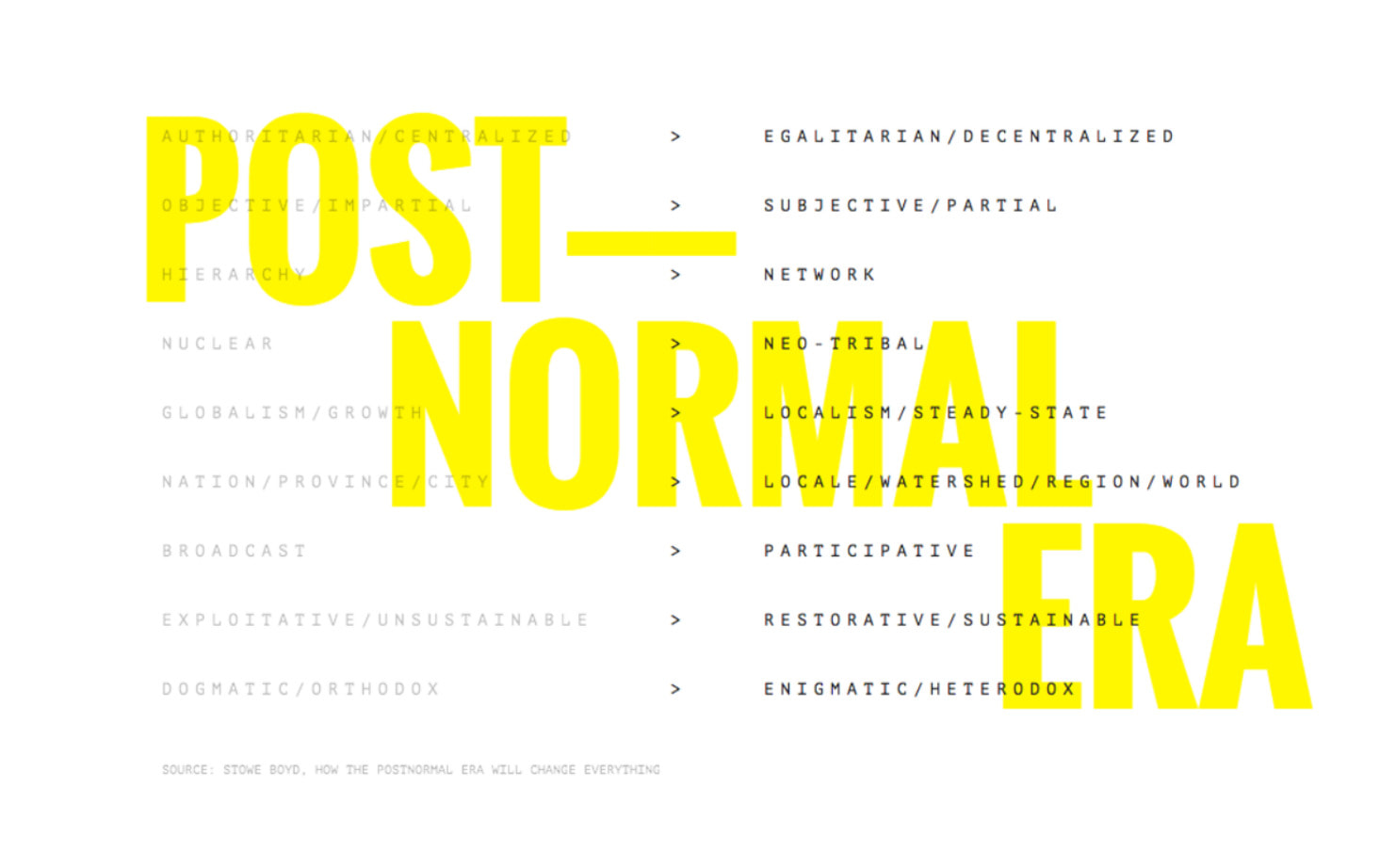Download The Best Professional Fonts To Use For Your Website Yellowimages Mockups