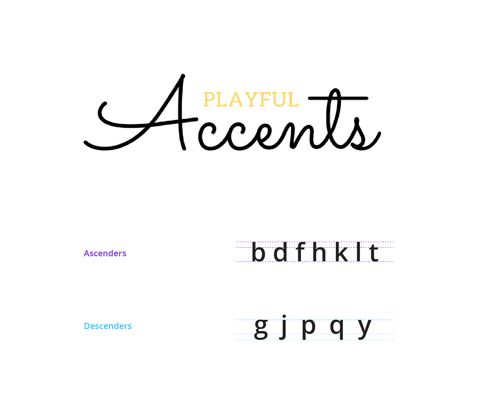 How To Choose Perfect Font Palettes