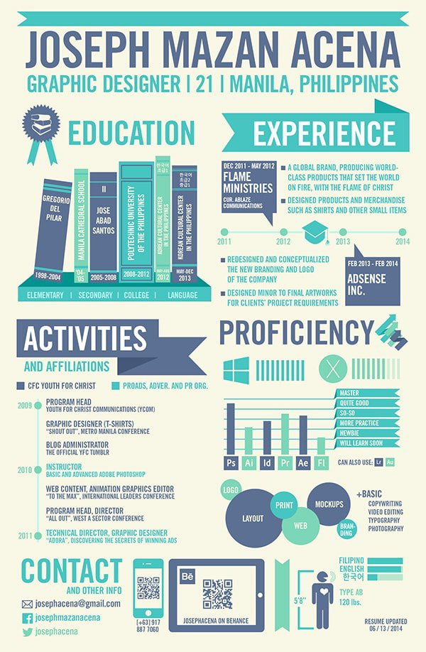 50 inspiring resume designs to learn from canva learn joseph bachis resume modern