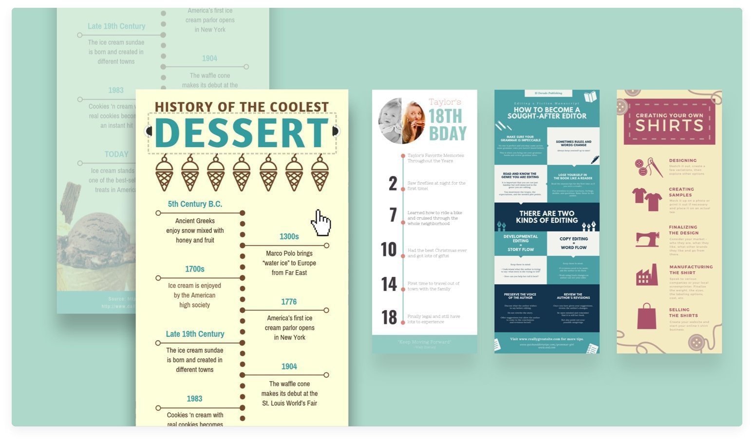 Penghasilan Infografik Berkualiti Berkaitan Pasaran Tempatan