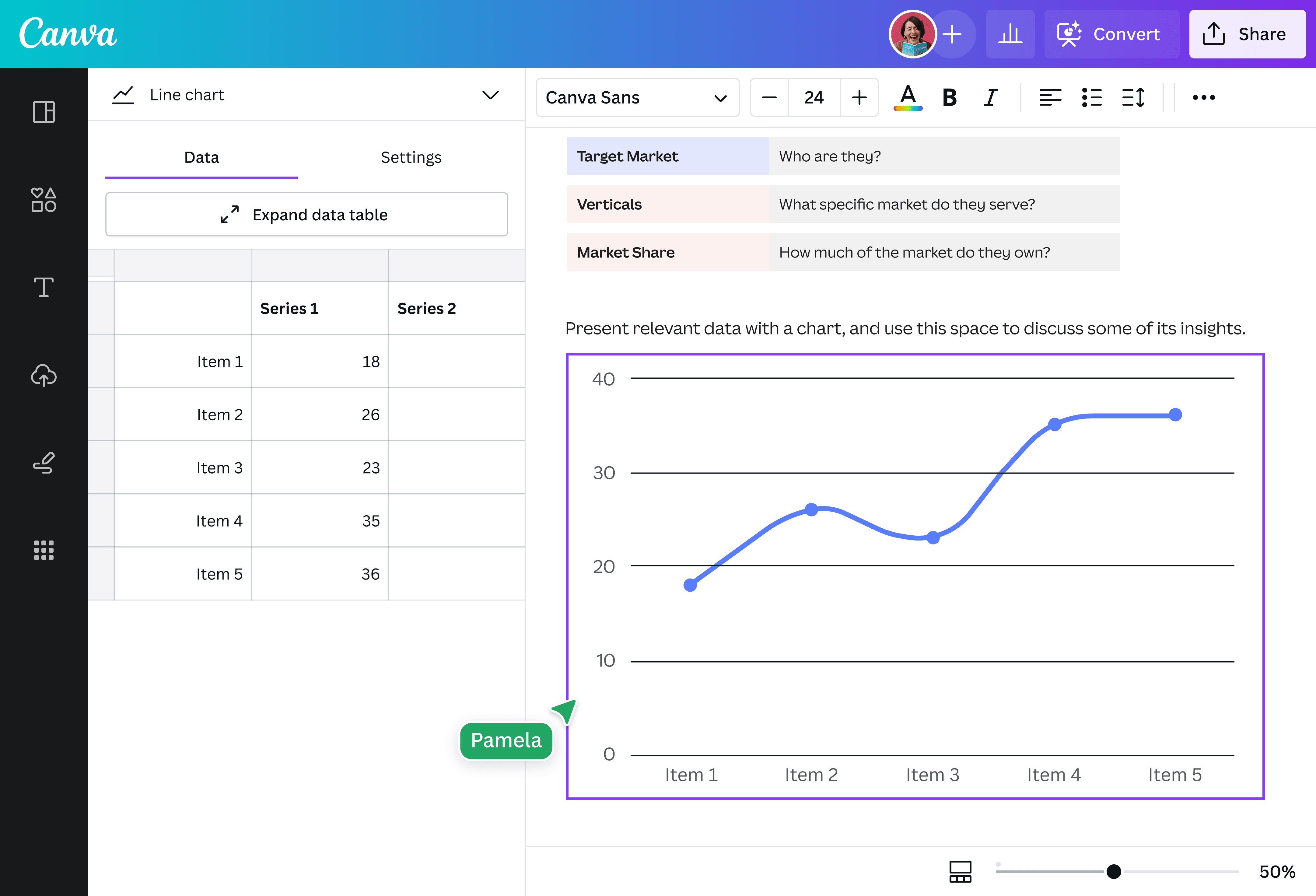 How to Do Competitor Analysis (Examples and Tips) | Canva