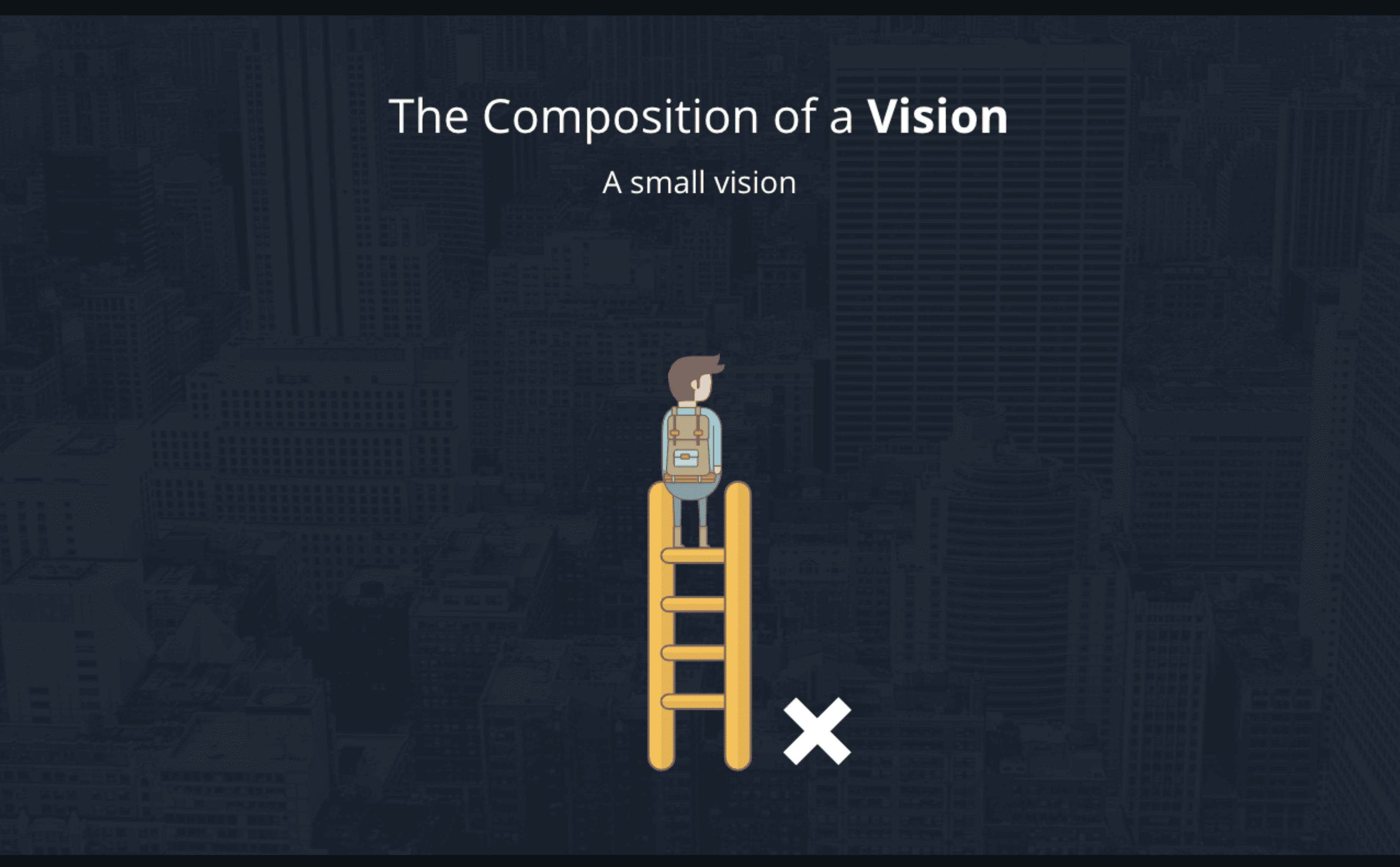 Creating a goal-driven culture at Canva