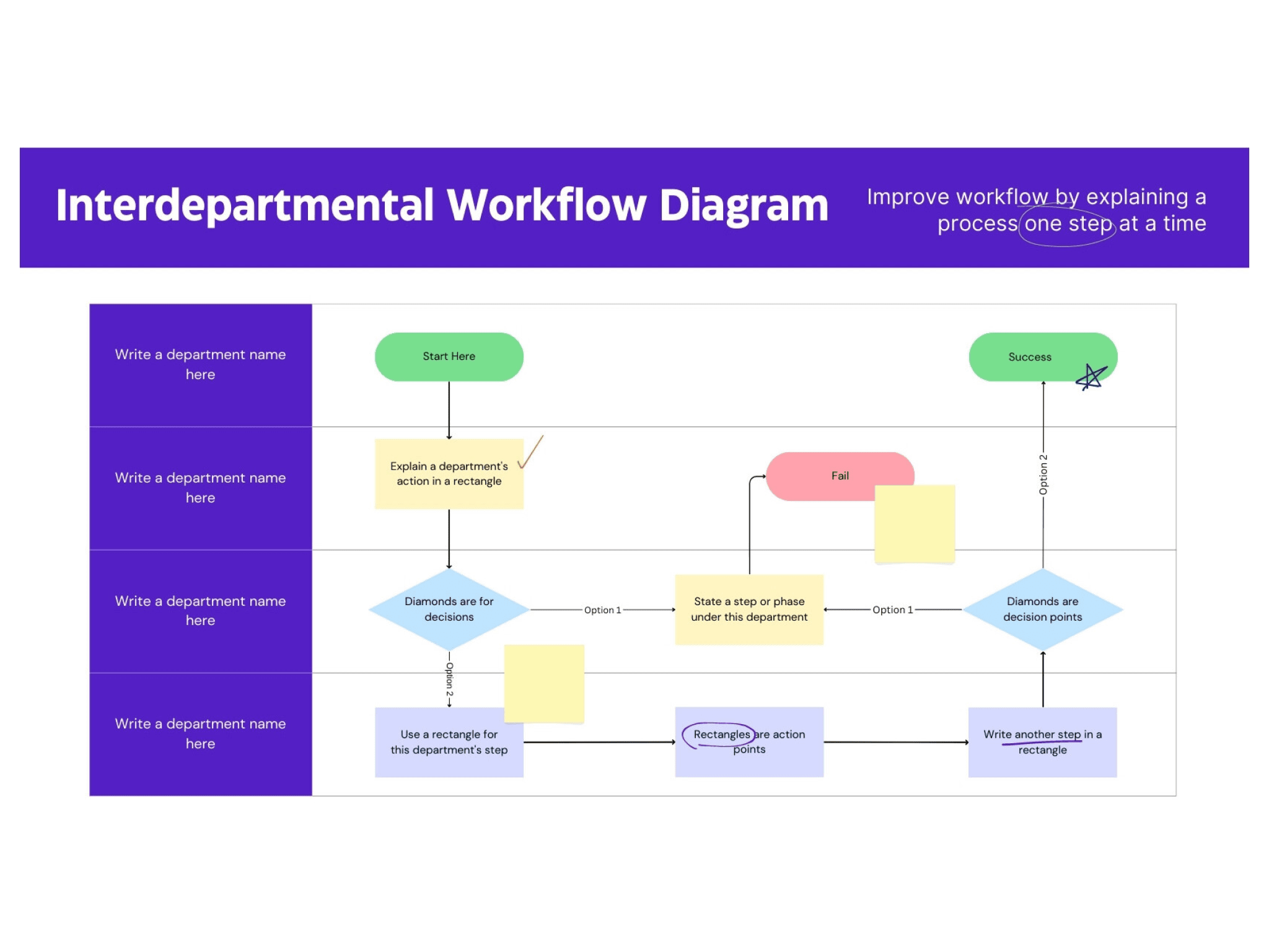 ข้อควรระวังและข้อจำกัด: การออกแบบ Workflow ที่ซับซ้อน可能需要ผู้เชี่ยวชาญ การเรียนรู้ต้องใช้เวลาและความเข้าใจระบบ