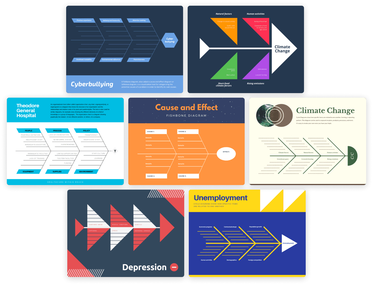 Crea diagramas de espina de pescado online con Canva