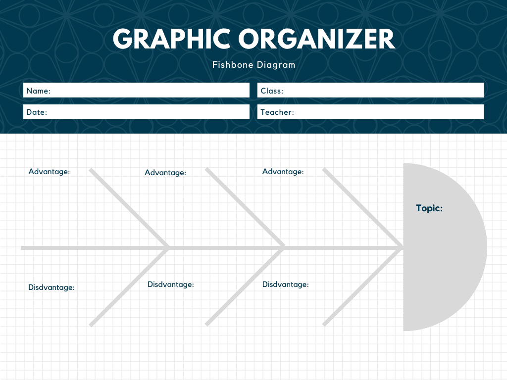 特性要因図作成のフリーソフト Canva