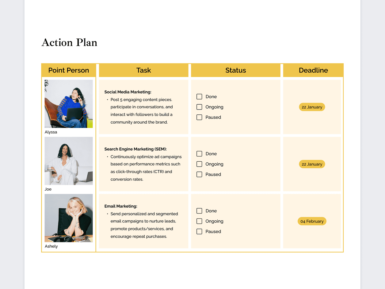 Action plan: How-to Guide, Templates \u0026 Examples | Canva, image size:1256x942