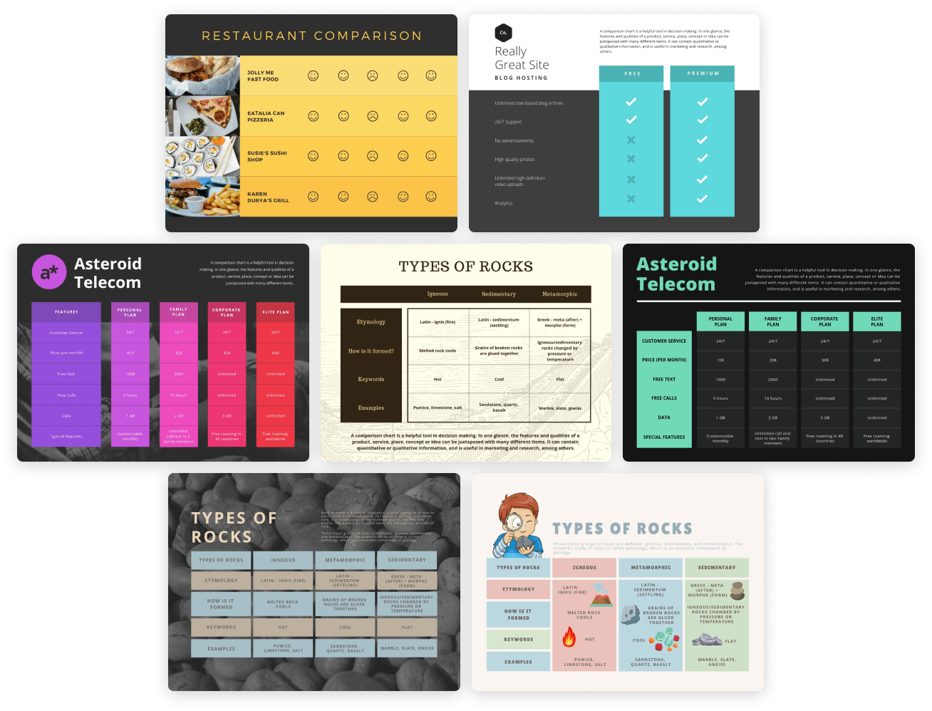 Créateur de tableaux comparatifs en ligne & gratuit Canva