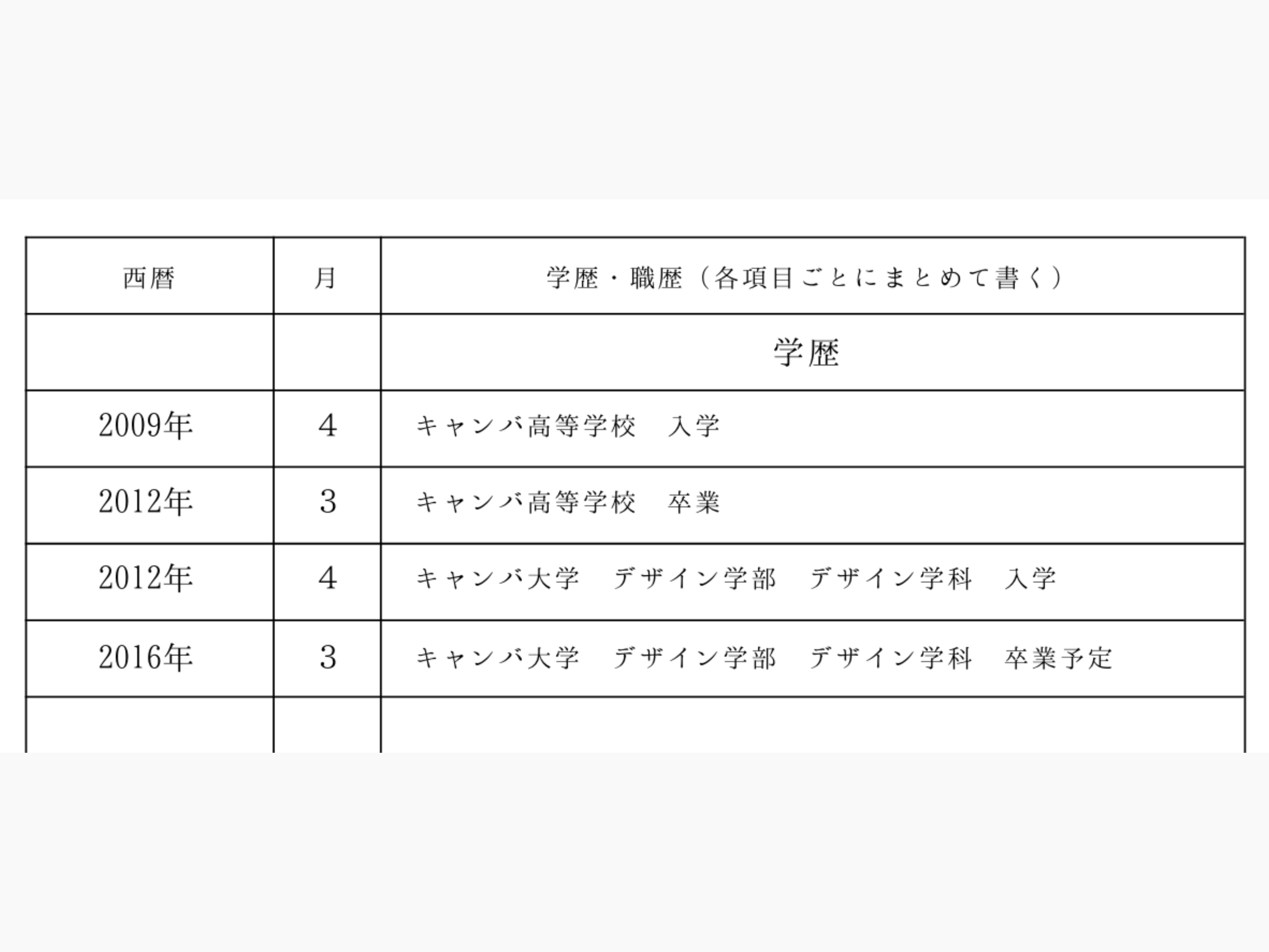 履歴書の学歴欄の書き方：魅力的に見せるポイントとは？ | Canva