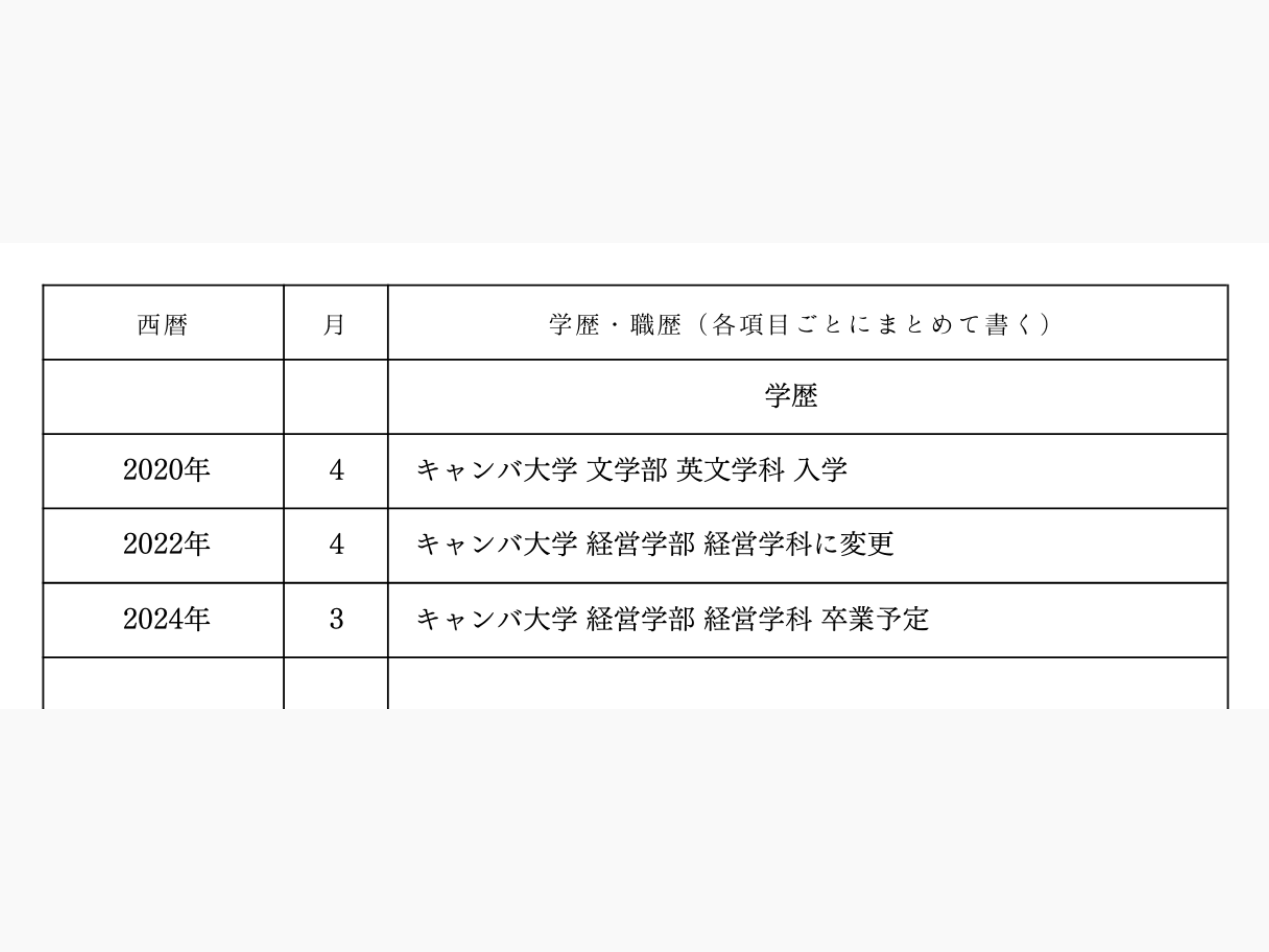 履歴書の学歴欄の書き方:魅力的に見せるポイントとは? | Canva 履歴書の学歴欄の書き方:魅力的に見せるポイントとは? | Canva
