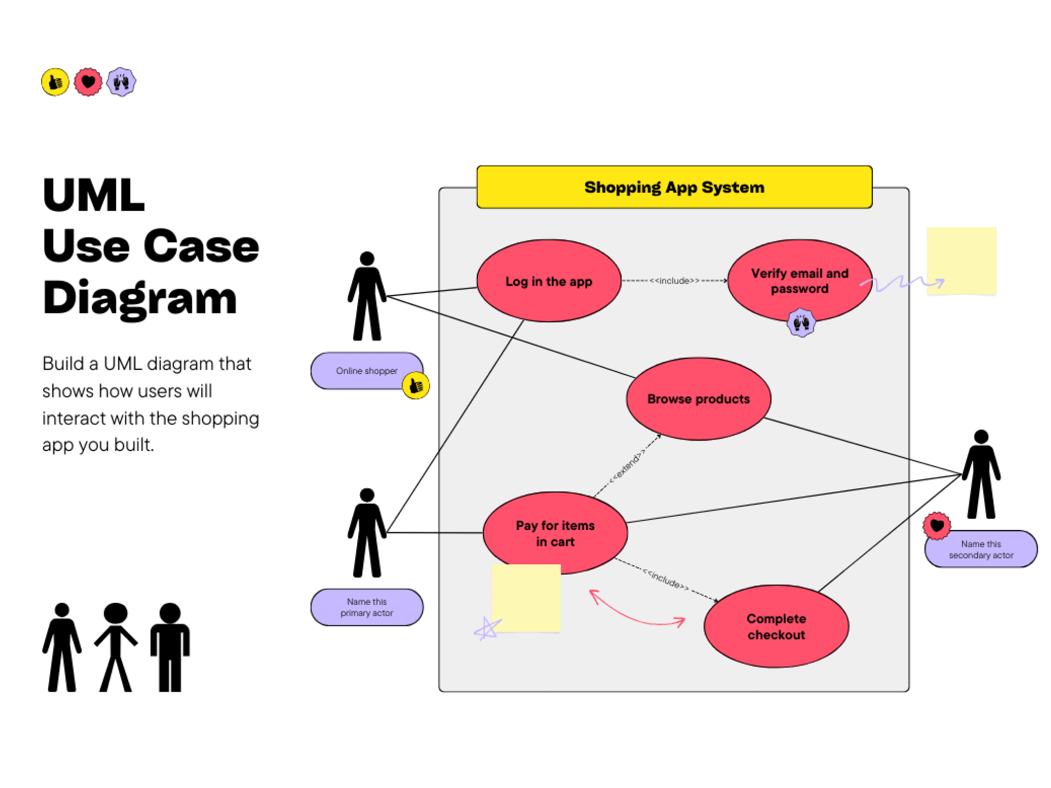Free UML Diagram Maker - Herramienta en línea de diagramas UML | Canva