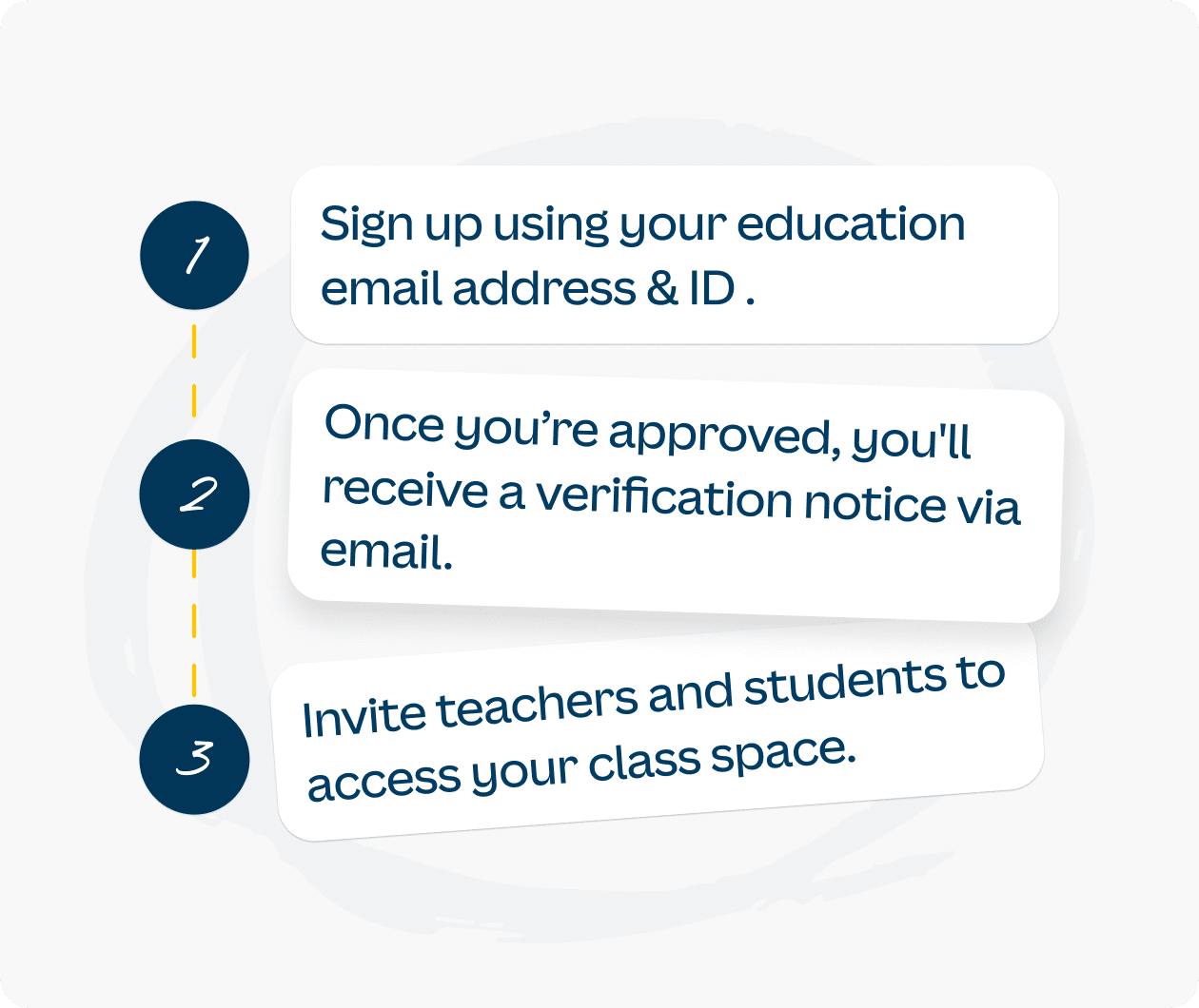 3. Các Tính Năng Chính Của Canva Đối Với Giáo Dục