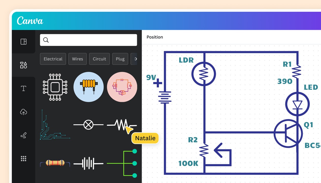 Come Disegnare Schemi Funzionali E Diagrammi Architettonici In