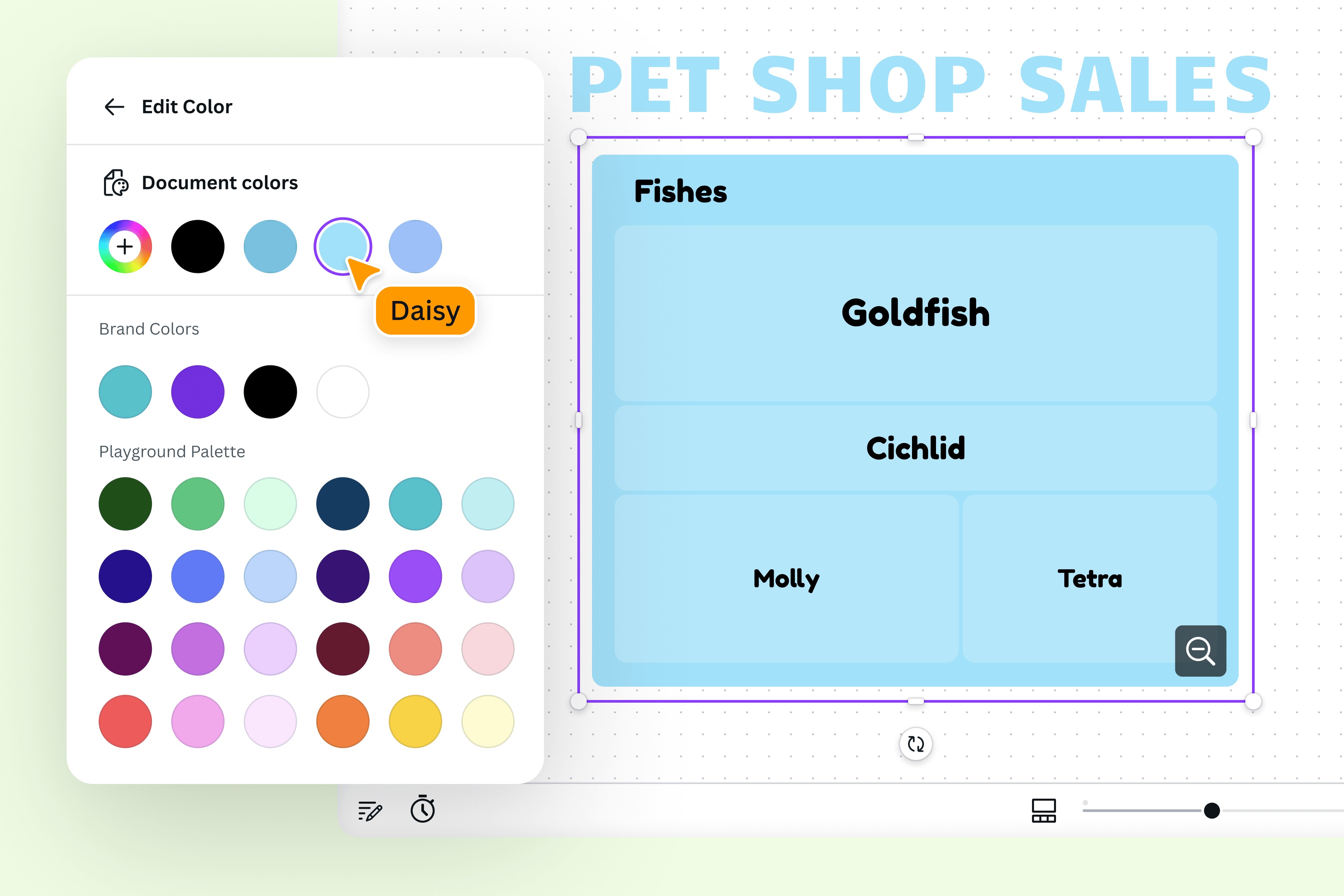 Free Online Treemap Chart Maker and Examples | Canva