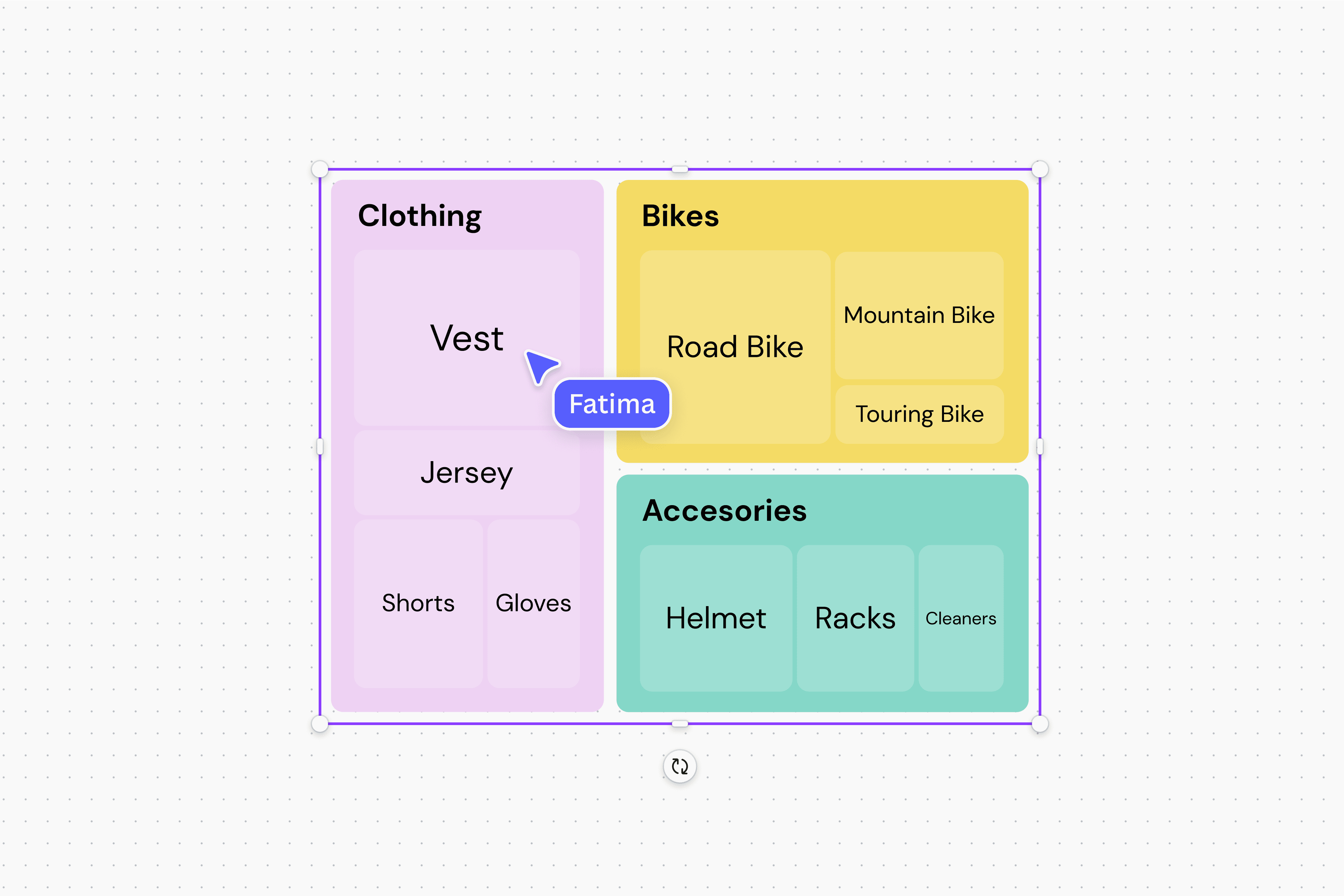 Creador de Gráficos de Treemap en Línea Gratis y Ejemplos | Canva
