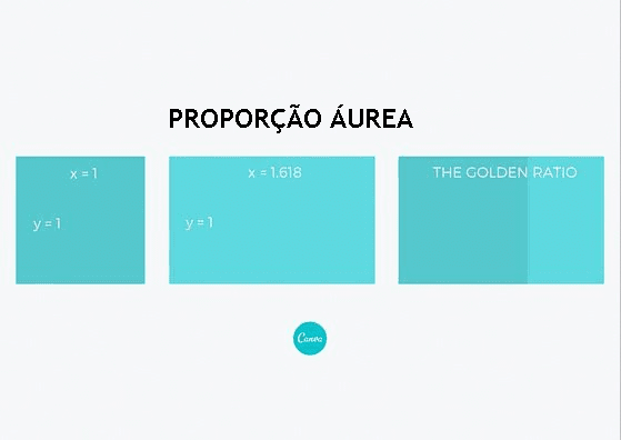 proporção áurea 4