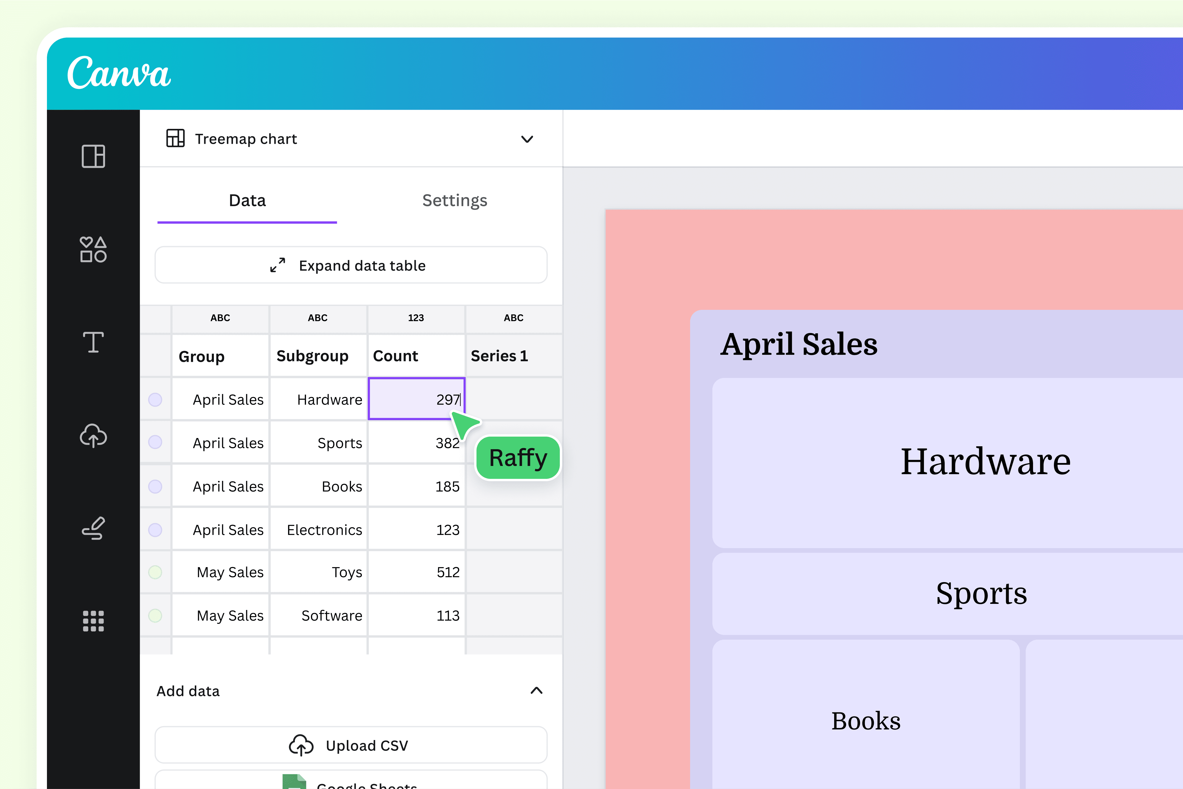 Creador online gratuito de gráficos de treemap y ejemplos | Canva