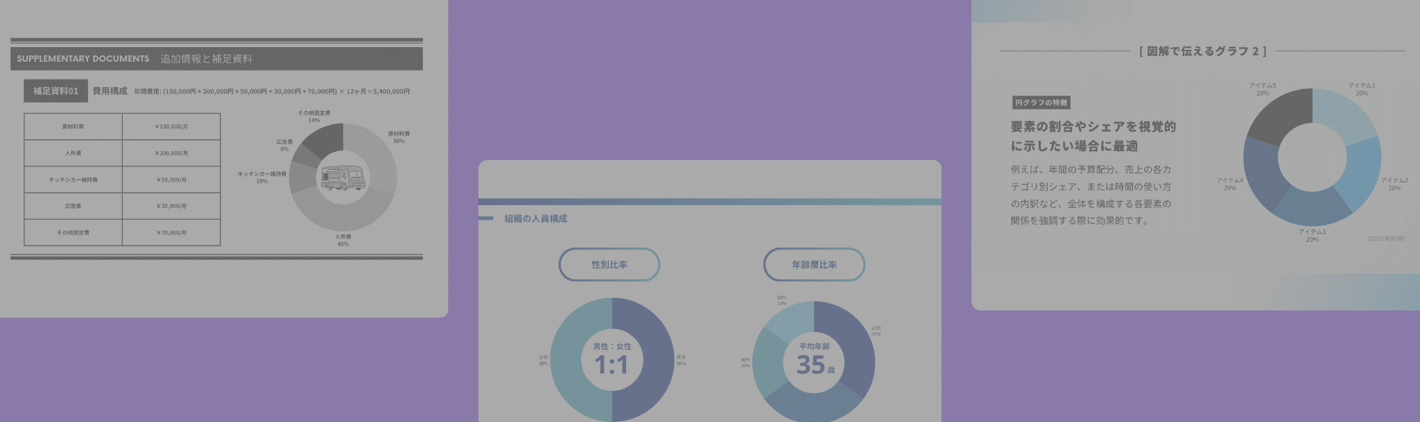 フリー円グラフ作成ツール | Canva