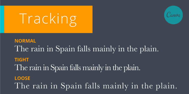 Glosarium Ilustrasi Cantik Dari Istilahistilah Tipografi