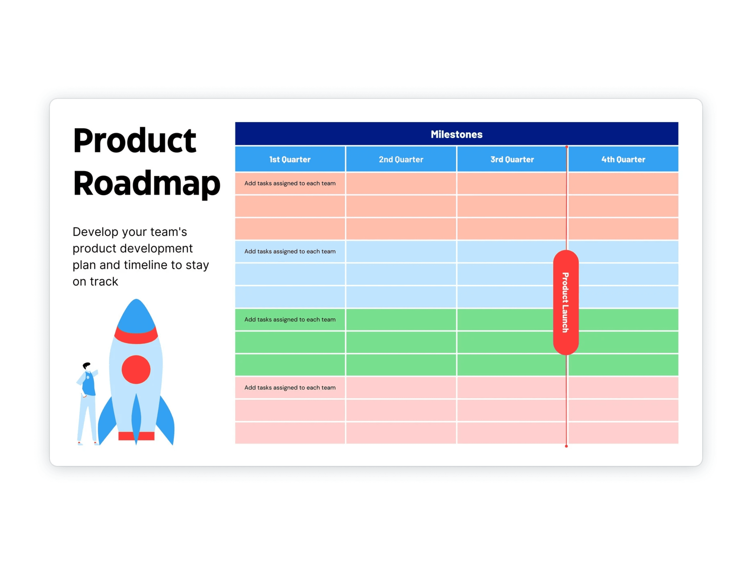 Product Roadmap: How-to Guide, Tips, and Examples | Canva