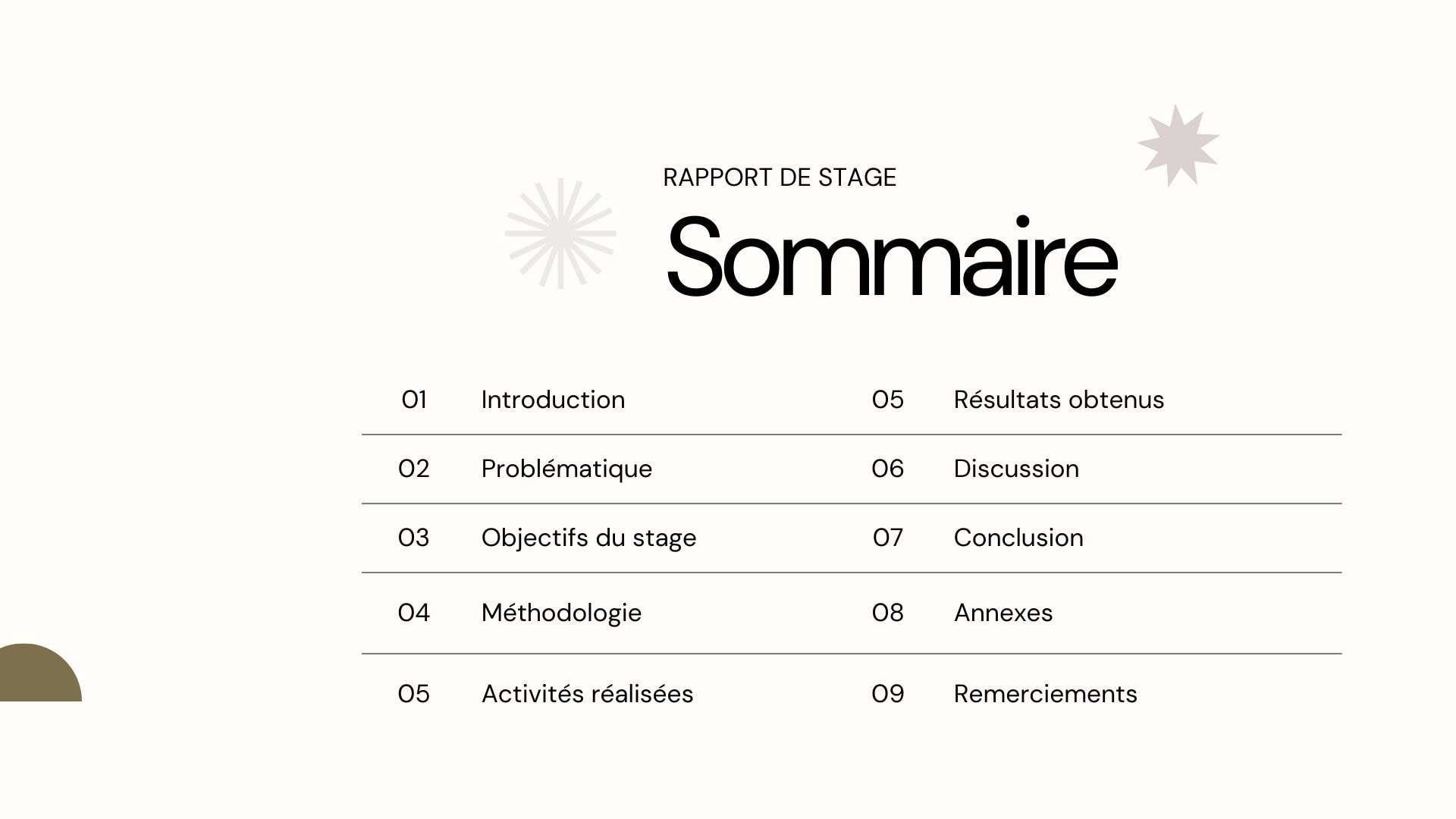 Exemple De Rapport De Stage Page De Garde Master Exemple De Rapport De Stage Master Le Meilleur Exemple 22 Exemples De