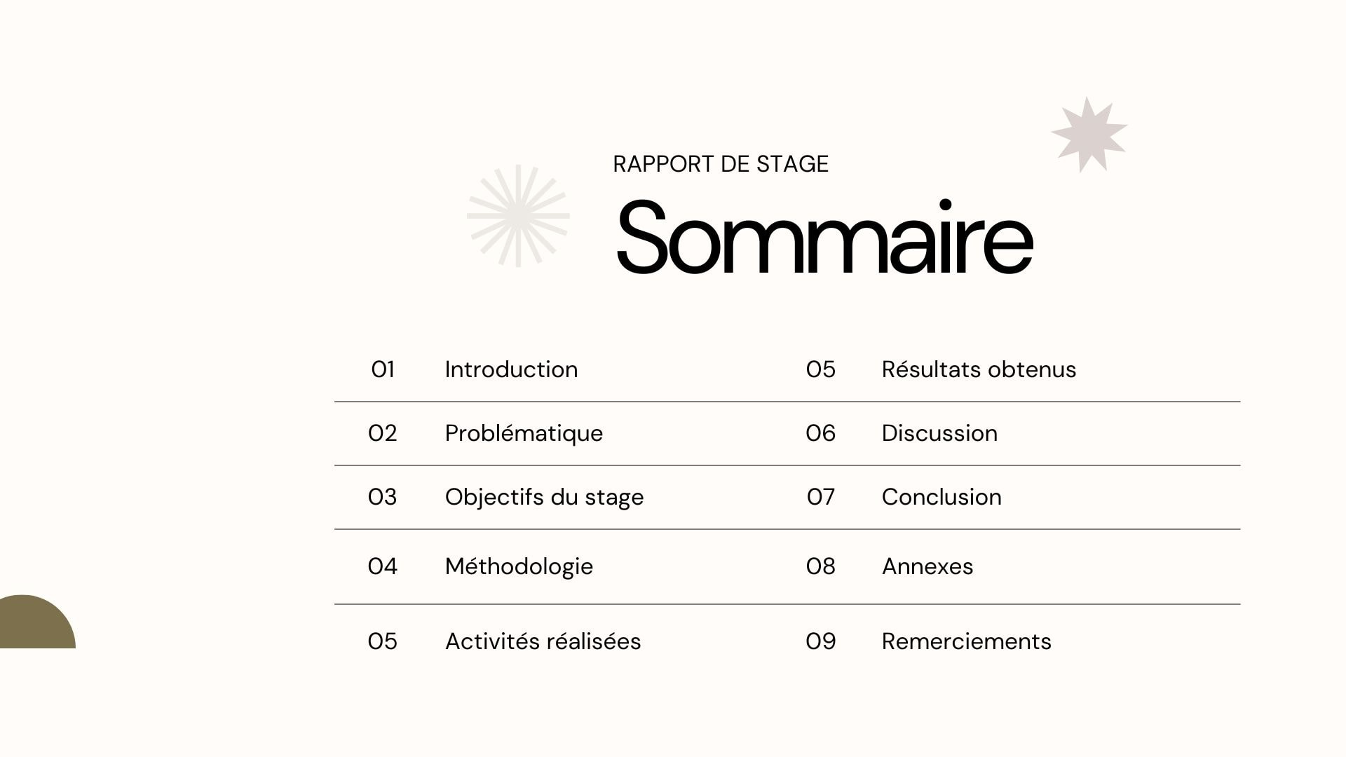 Exemple De Rapport De Stage Master Le Meilleur Exemple 22 Exemples De