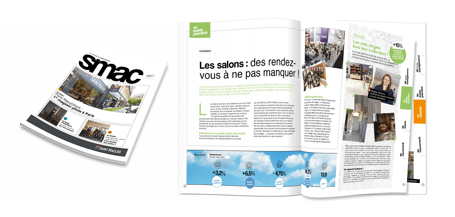 10 Bonnes Raisons De Creer Une Retrospective D Entreprise Canva