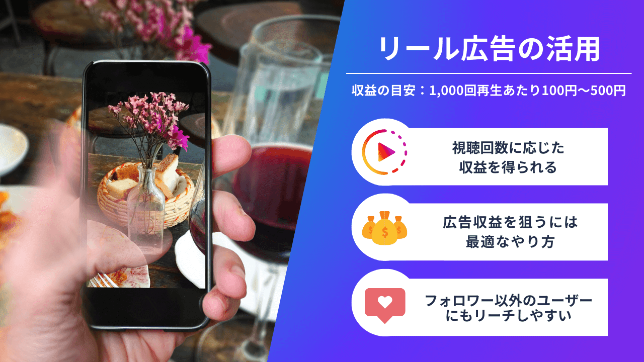 リール広告の活用