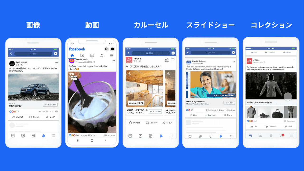 2026年】Facebook広告の完全ガイド！仕組みや費用、出稿・運用方法までを徹底解説｜Canva（キャンバ）