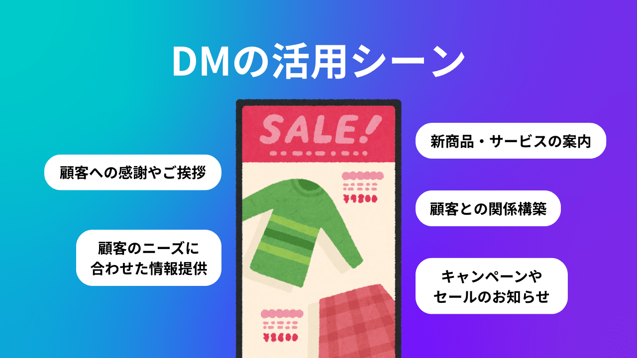 DM（ダイレクトメール）とは？種類や効果的な作成方法を解説｜Canva（キャンバ）