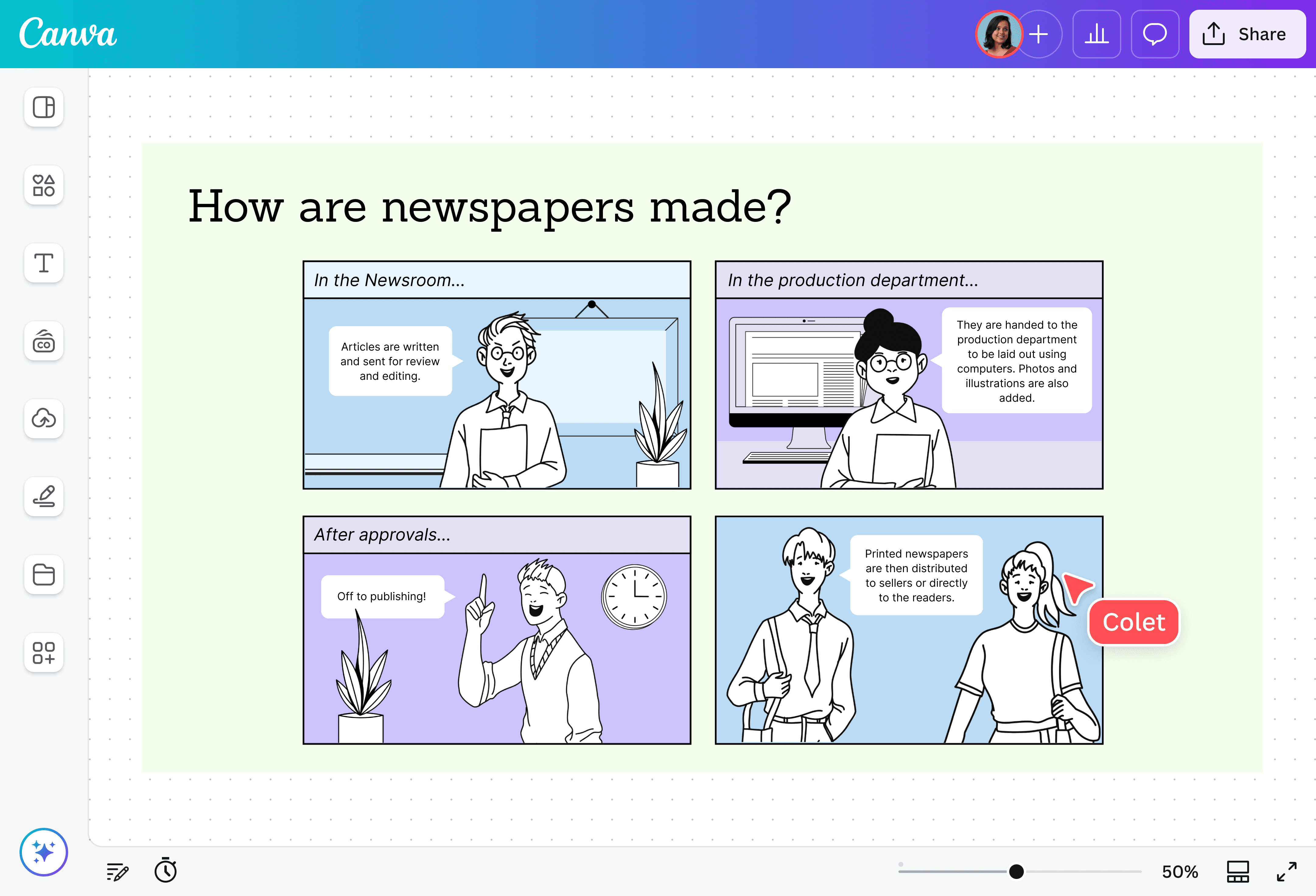 Storyboard Nasıl Yapılır? (Örnekler ve Şablonlar) | Canva