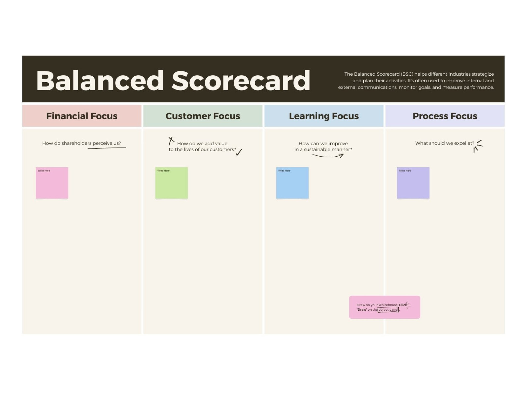 Online Balanced Scorecard Oluşturun (Ücretsiz Örnekler) | Canva
